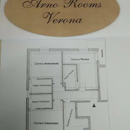 Arno Guest house Verona